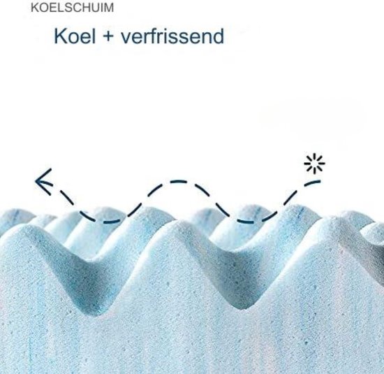 Noppenmatras - Schuimmatras - 140 x 200 cm - Hoogte: 7,5cm — afbeelding 2
