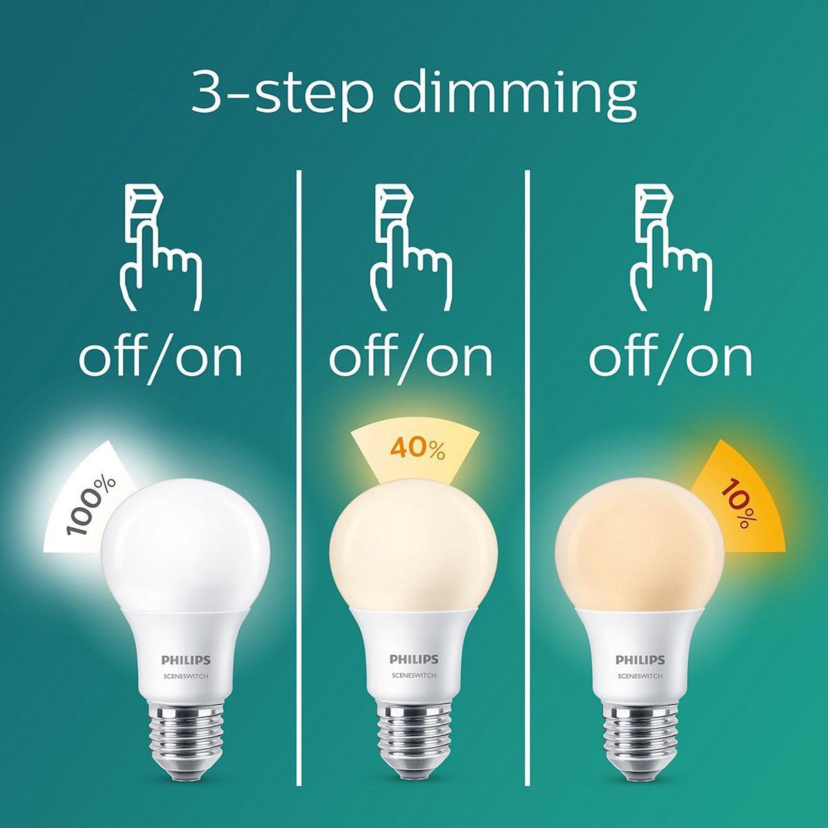 Philips LED lamp SceneSwitch Lichtbron - Fitting E27 - 3 stappen Dimbaar |  bol.com
