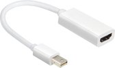 Mini Displayport Male naar HDMI Female Adapter Kabel | 20CM |Wit / White