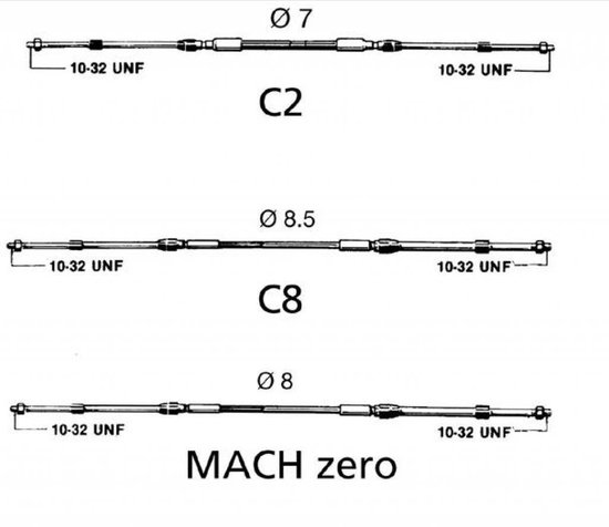 Ultraflex Afstandbedieningskabel MachZero 3.7 mtr
