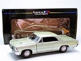 Pontiac GTO 1964 - 1:18 - Sun Star
