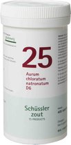 Aurum Chloratum Natronatum 25 D6 Schussler 400 tabletten