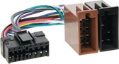Radio Aansluitkabel - ISO JVC 16 PINS