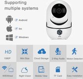 Goed Beveiligde Babyfoon en WiFi Security Camera van DHH Security© van Elite Quality, Motion en Geluid Detectie, Nachtvisie, Two-Way Audio, iOS + Android App Besturing, SD Card + Cloud Storag