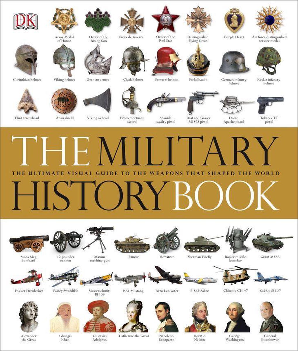 The Military History Book (ebook), Dk 9780241487327 Boeken