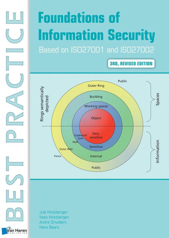 Foundations of Information Security Based on ISO27001 and IS ... - cover