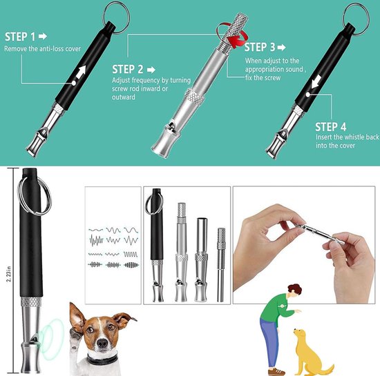Tercoo® Beschermkap met instelbare afstandhouder