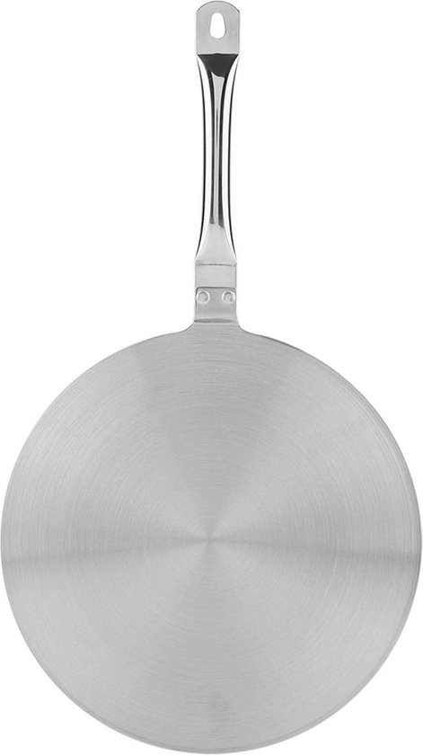 Gebruik al je pannen op inductie - Plezier in de Keuken