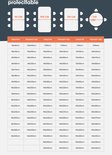 Tableau avec les dimensions des tables et les tailles de produits correspondantes pour différentes formes de table.