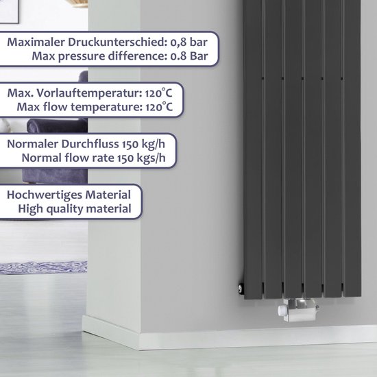 Radson Paros verticale elektrische radiator wit (RAL 9016) 1000 Watt