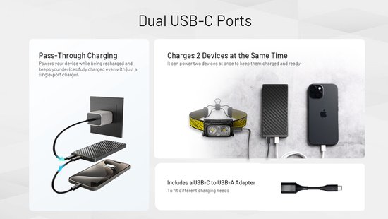 Banque d'alimentation Nitecore NB10000 Gen3