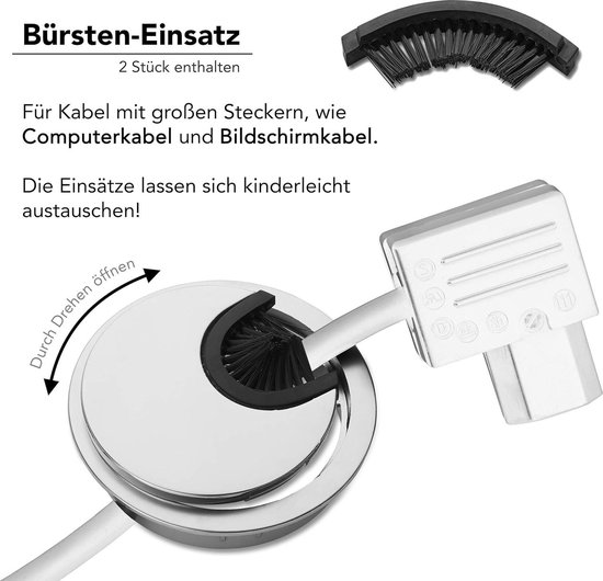 2 stuks bureau-doorvoer, legering bureau kabel gat ronde 2 stuks bureau-doorvoer, legering bureau kabel gat ronde