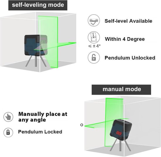 HUEPAR 3D Kreuzlinienlaser Grün Laser Wasserwaage 360 ° Laserdetektor Stativ