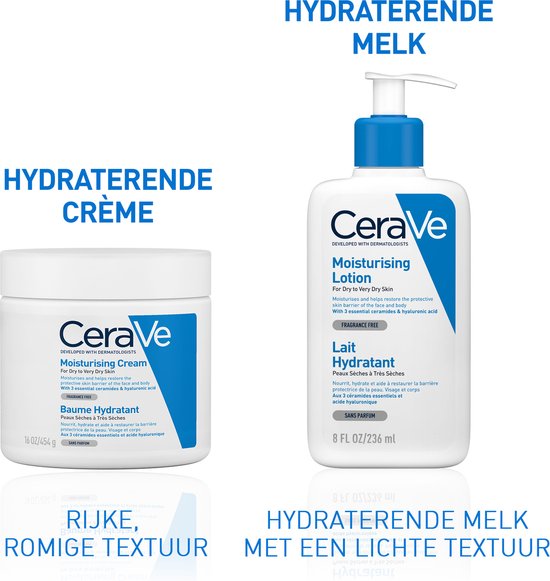 Links een pot CeraVe Hydraterende Crème, rechts een CeraVe Hydraterende Melk fles. Beide met blauwe details.