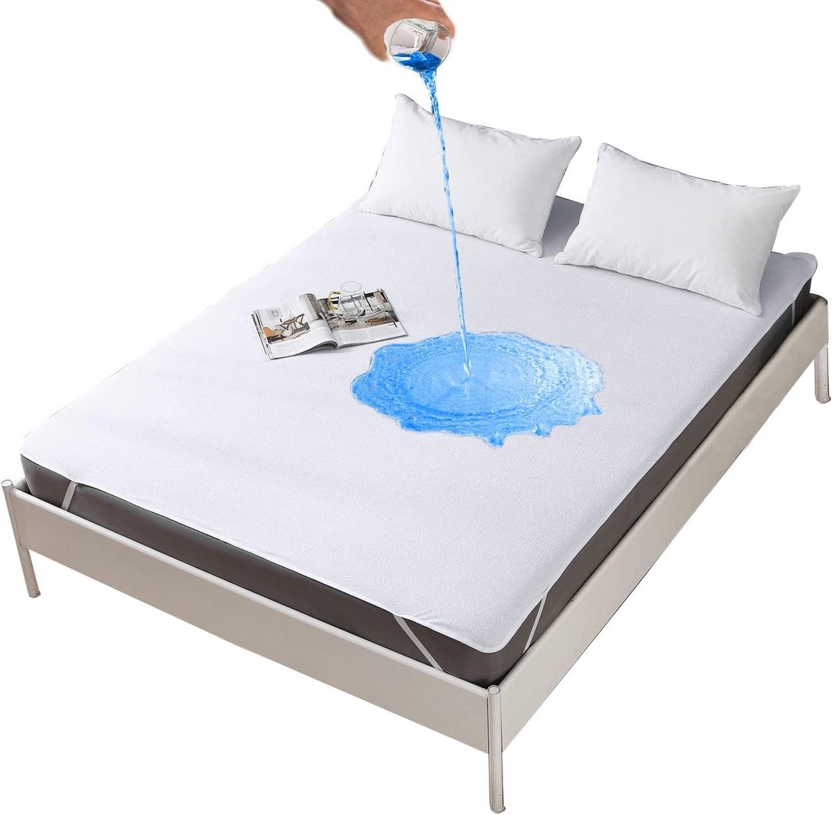 Waterdichte matrasbeschermer 160 x 200 cm katoen incontinentie-onderlegger - wasbaar - ademend - Oeko-Tex®-standaard 100 - vochtbescherming incontinentie onderlegger