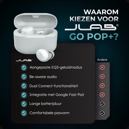 Witte oordopjes met oplaadcase. Vergelijking van JLab Go Pop+ functies met 'Andere'.