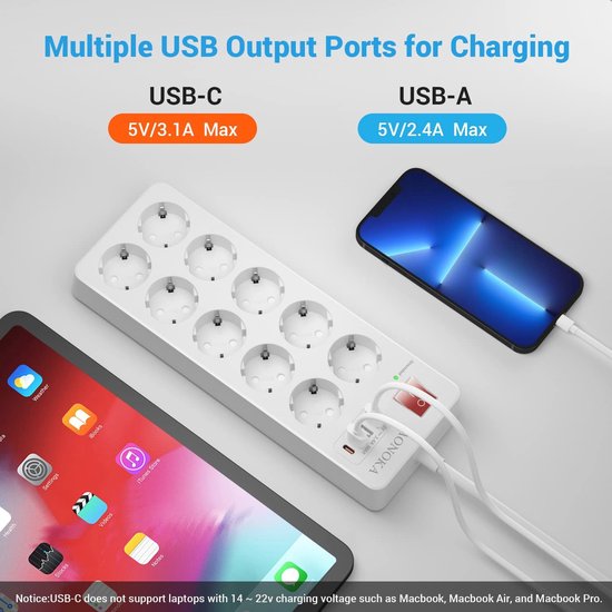 GOMETY 10-voudige platte stekkerdoos, USB-stekkerdoos met overspanningsbeveiliging met 10 AC-platte stekkers, 3 USB-laders en 1 type C-aansluitingen, stekkerdoos met 2 m kabel (CE-4