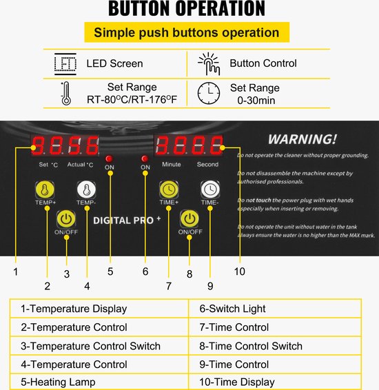 VEVOR Nettoyeur à ultrasons numérique en acier inoxydable avec écran guidé - 3L - 26,5 * 16,5 * 22,5 cm - Pour les laboratoires, Nourriture, la Biologie, les industries médicales et agricoles ou le Nettoyage quotidien - Argent
