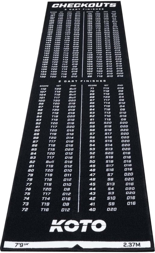 Carpet Checkout Dartmat 237x60cm - KOTO Carpet van KOTO — afbeelding 5