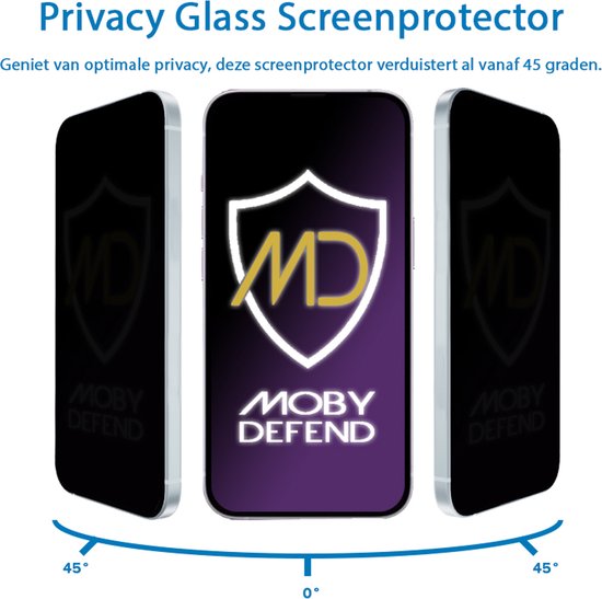 Privacy Glass Screenprotector, toont hoe de privacy werkt vanaf 45 graden. Moby Defend logo.