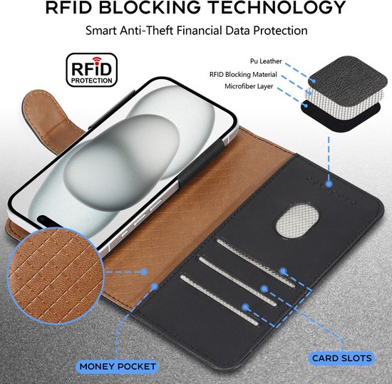 Hoesje geschikt voor ZTE Blade V2020 SMART in ZWART met kaartslot, 360 graden beschermhoes PU lederen mobiele telefoon etui case cover