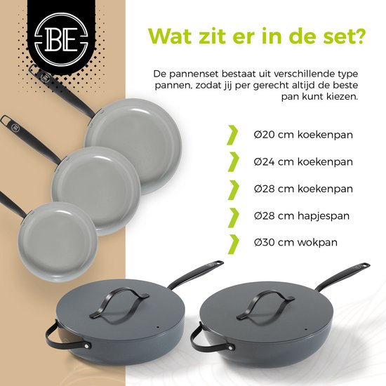 Grijze koekenpannen en een wokpan met zwarte handvatten, gestapeld en naast elkaar. "Wat zit er in de set?" en lijst met formaten.