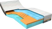 Slow Motion 4 70 x 210 cm | Traagschuim matras | Koudschuim matras | Clima Support | Goede ventilatie | 7 comfortzones | Firm matras |