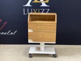 Wit Minimalistisch Kantoor rekken Klein kopen? | Vergelijk