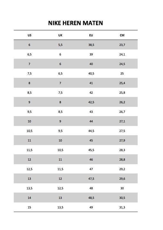 nike air max 1 sizing