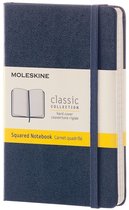 Moleskine Classic Notitieboek Hard cover - Pocket - Donkerblauw - Ruiten