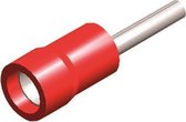 Half-geïsoleerde kabelschoen - pin 1,9 mm - rood - 10 stuks