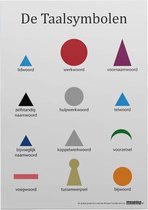 Educatieve poster (Forex) - Montessori taalsymbolen - 50 x 70 cm (B2)