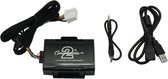 USB Interface Honda Accord / Civic / Jazz / S2000