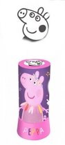 Nickelodeon Projector Peppa Pig Meisjes 9 X 20 Cm Paars/roze