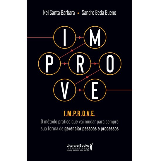 IMPROVE - cover