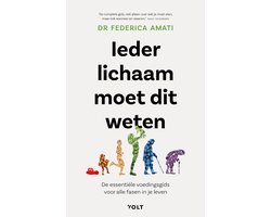 Ieder lichaam moet dit weten