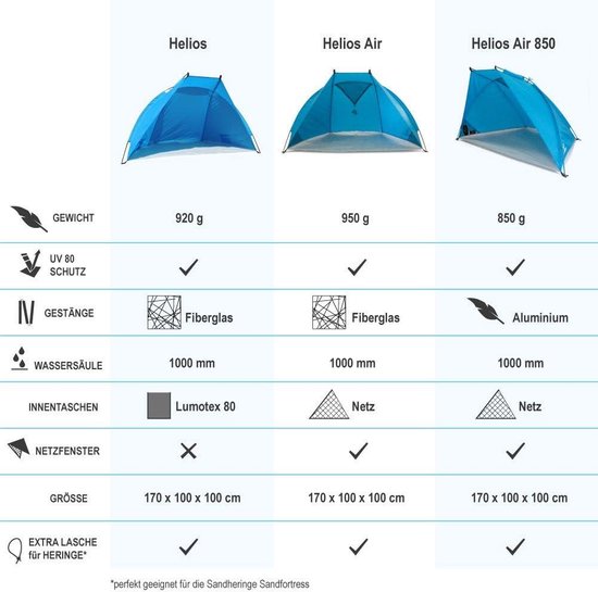 Strandschelp tent Helios blauw UV 80 - lichte minipakmaat voor outdoor gebruik Beach Tent van Nabaiji — afbeelding 5