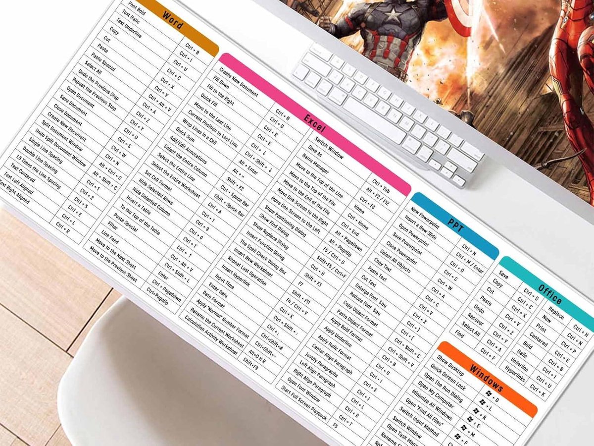 ALISMDZZ | Tapis De Souris Grand Format Excel Aide-MéMoire Sous-Main Allemand Accessoires Gaming Sous-Main Tapis De Bureau XXL Gadgets De Bureau