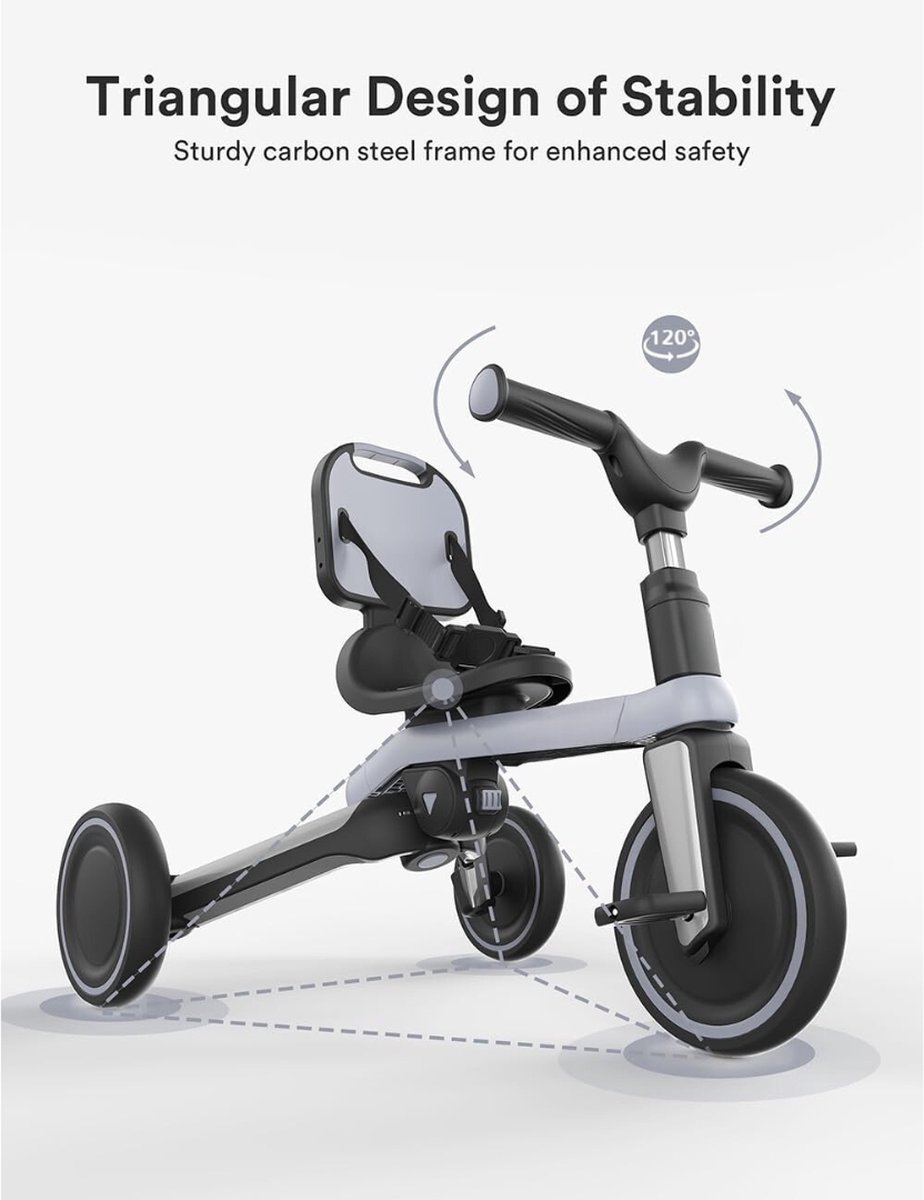 Vind duwstang kinderfiets op - april 2026