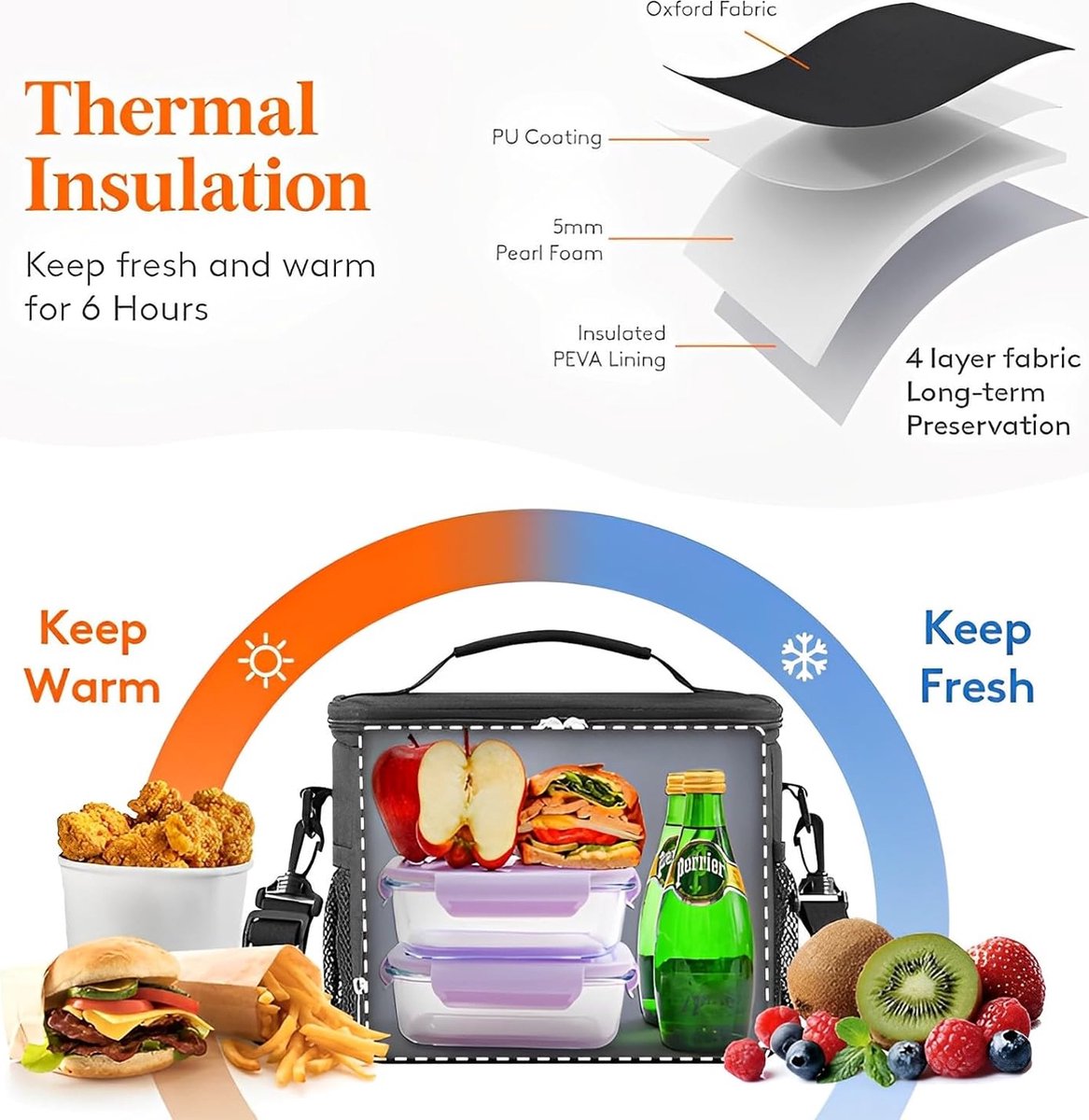 KOBLEN Forest Tree Sac à Déjeuner Isotherme Pour Homme Et Femme