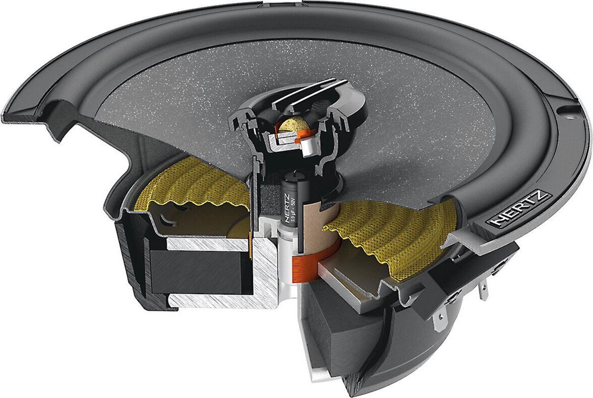 Hertz CX165 - Autospeakers 16,5cm – foto 5