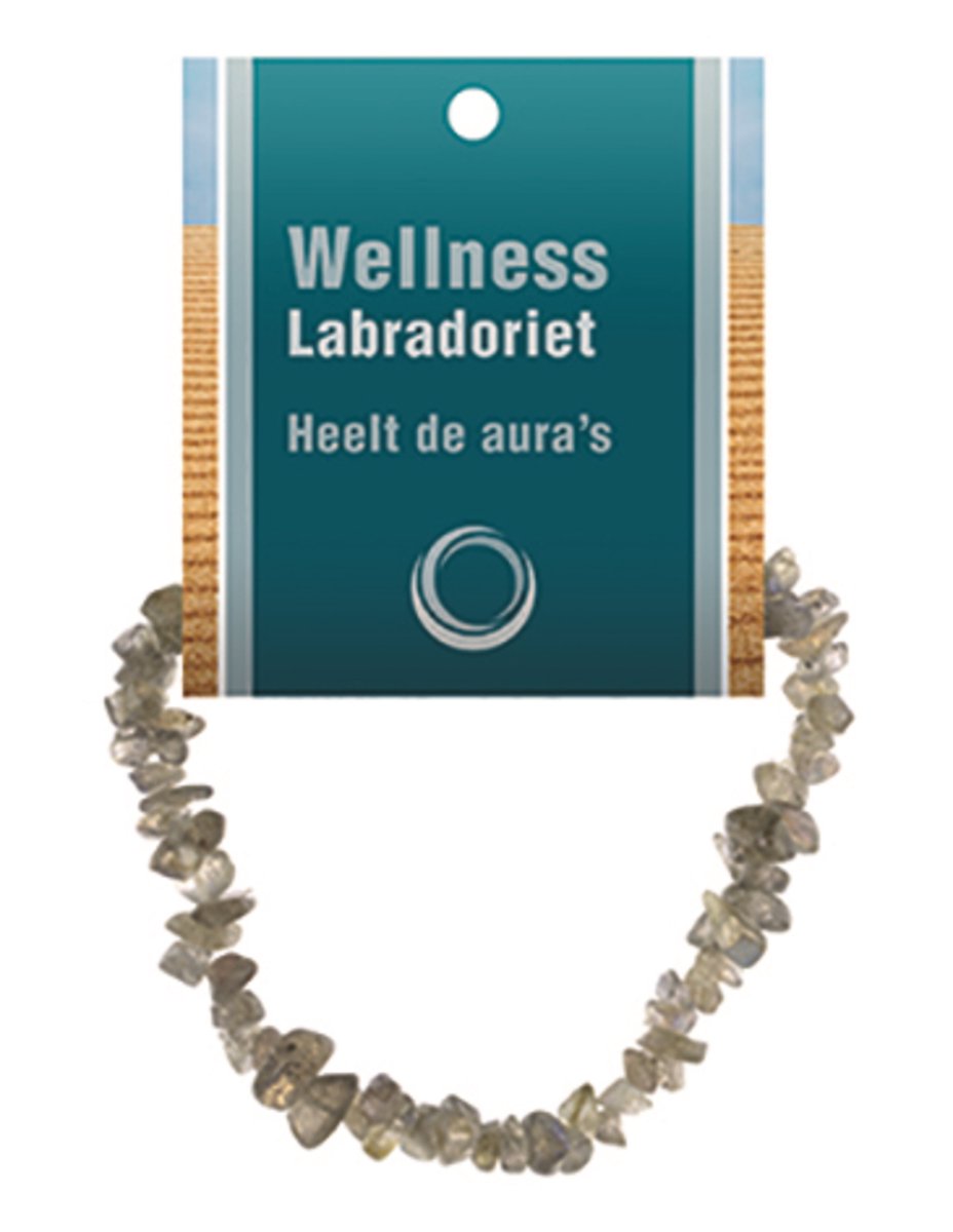 Labradoriet splitarmband + kaart