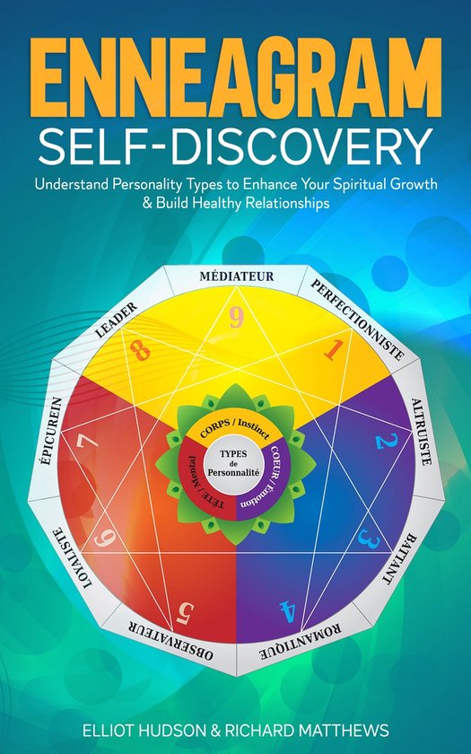 Enneagram Self-Discovery - cover