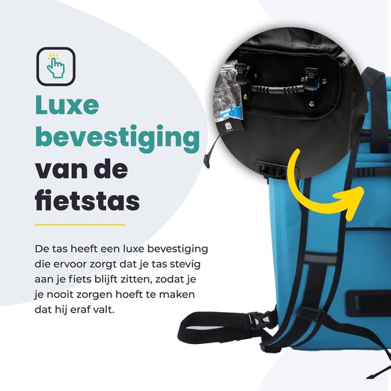 Sluiting van de blauwe fietstas, met luxe bevestiging aan de fietstas.
