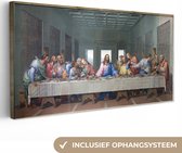 dernier souper - toile Leonardo de Vinci 2cm 80x40 cm - Tirage photo sur toile (Décoration murale salon / chambre)