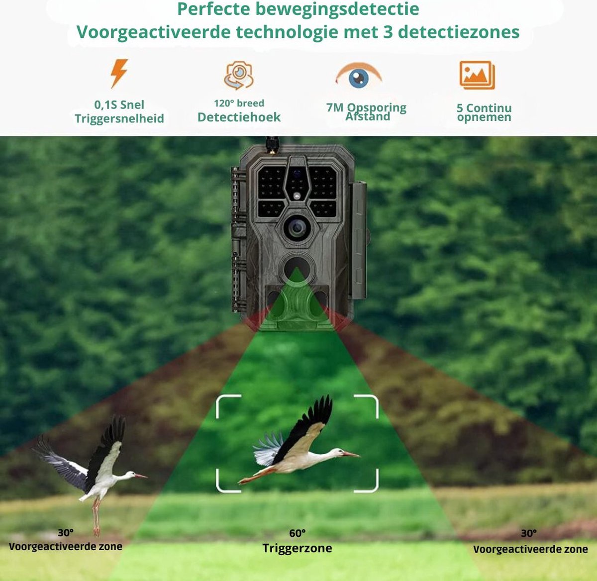 RecorCam Tuya 4G LTE TUYA-cloudserver wildcamera met 120° groothoek, bewegingsmelder, nachtzicht, wilddierencamera, 4G-app, 2K 30MP, jachtcamera, 0,2s activeringssnelheid, IP66 waterdicht