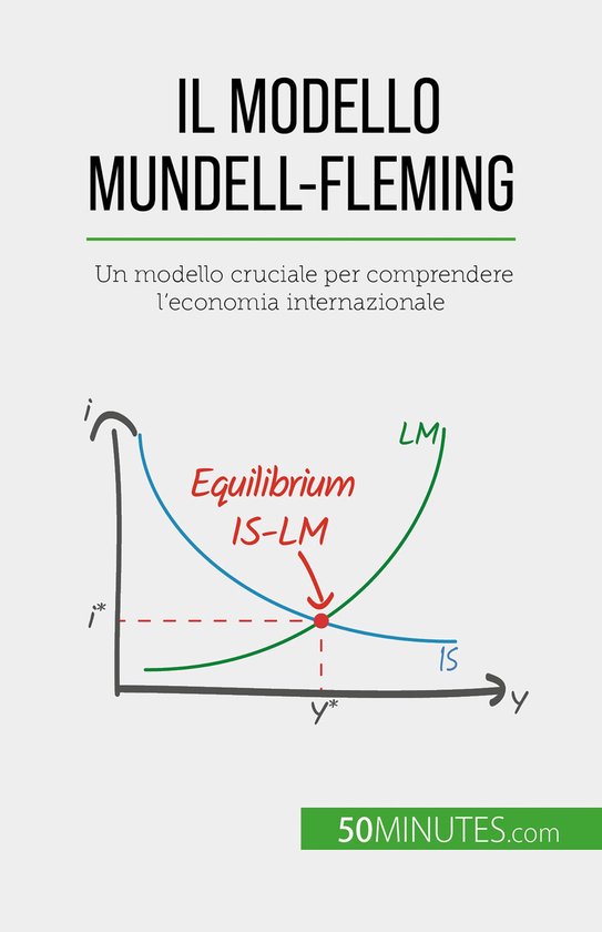 Foto: Il modello mundell fleming