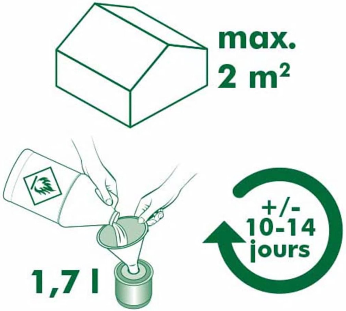 Talen Tools Nature Chauffage de serre - H13 x Ø21cm