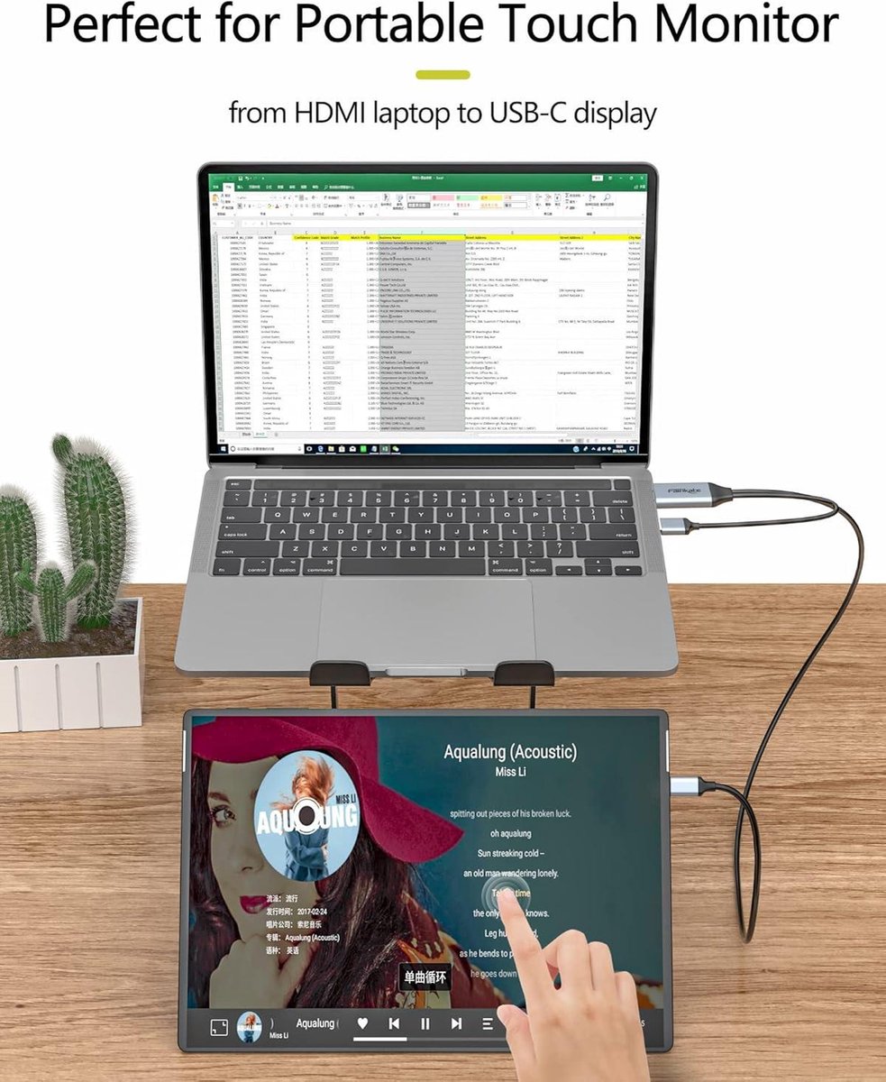 USB-C naar HDMI Kabel 2m - 4K Weergave zonder Vertraging