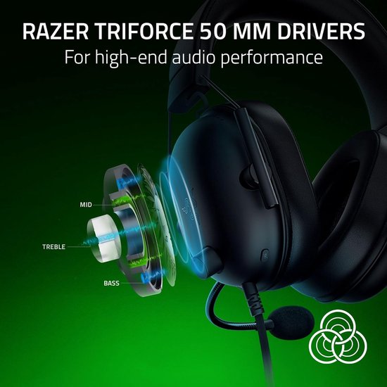 Gedetailleerde kijk op de Razer Triforce 50mm drivers van een zwarte gaming headset, met weergave van Bass, Mid en Treble.